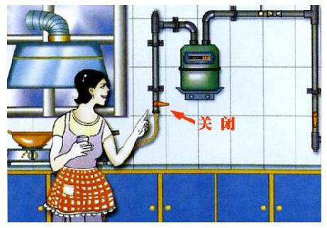 燃?xì)獍踩麄? 燃?xì)獍踩麄?